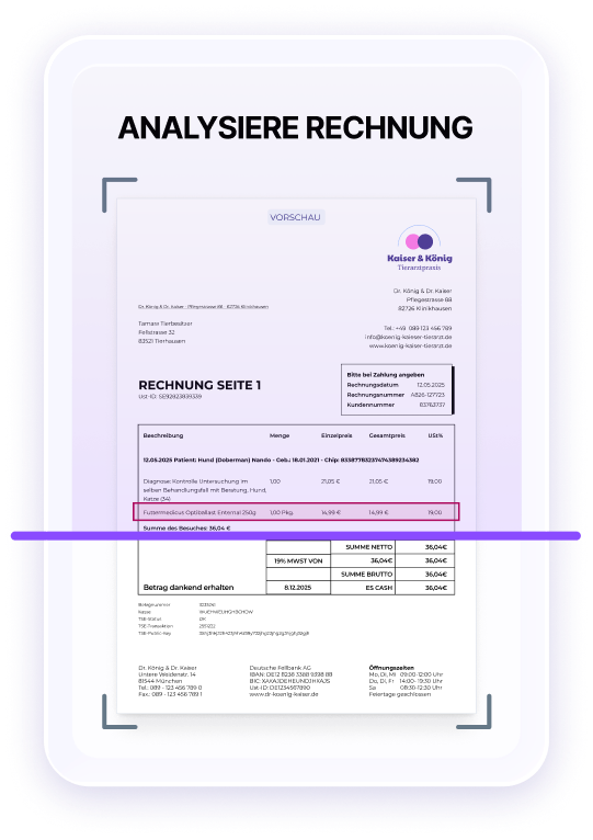 VetControl Analyse Invoice Widget